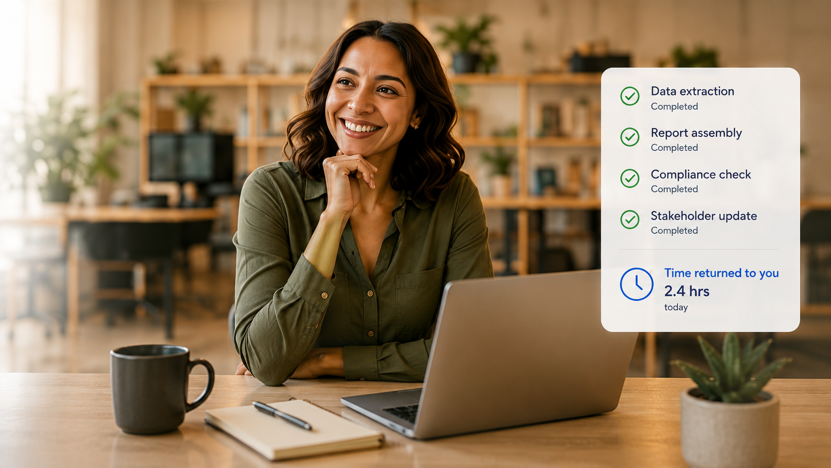 A professional smiling at her desk beside a panel of completed automated tasks and 2.4 hours of time returned