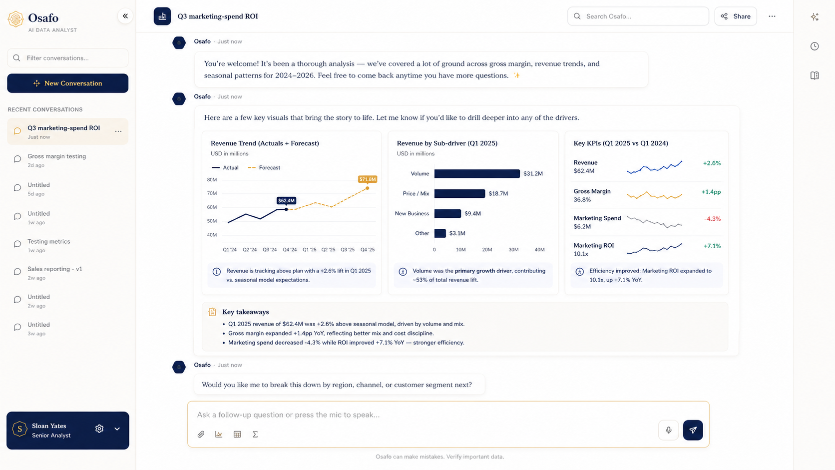 The Osafo.ai overview dashboard showing performance highlights, time saved, top impact, and engagement charts